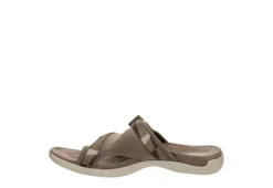 Merrell Womens District 3 Outdoor Sandal - Taupe -Deals Viva Stride Store US 01 202041 03