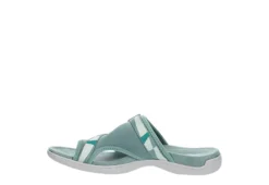 Merrell Womens District 3 Outdoor Sandal - Turquoise -Deals Viva Stride Store US 01 202043 03