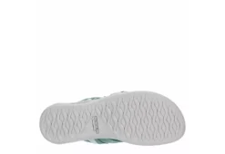Merrell Womens District 3 Outdoor Sandal - Turquoise -Deals Viva Stride Store US 01 202043 06